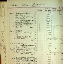 Bb1992.28.2 Page 1 1922 Farm Book No. 2 January - April