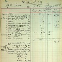 Bb1992.28.2 Page 74 1933 Farm December