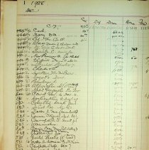 Bb1992.28.4 Page 1 1928