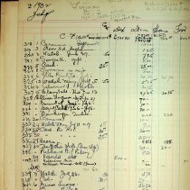 Bb1992.28.5 Page 2 1932 July