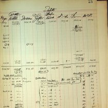 Bb1992.28.5 Page 75 1936 December Facing