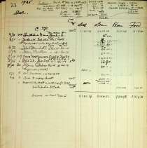 Bb1992.28.5 Page 75 1936 December