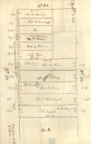 103 St. Mark's Place area