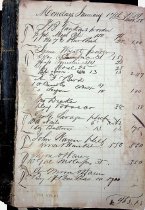 Store Ledger from Willis's Wharf (Downings Wharf)