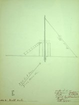 Cobb Island Coast Guard Report