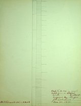 Cobb Island Coast Guard Report