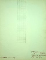 Cobb Island Coast Guard Report