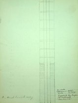 Cobb Island Coast Guard Report