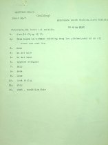 Parramore Beach Coast Guard Report