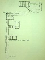 Parramore Beach Coast Guard Report