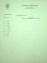 Parramore Beach Coast Guard Report