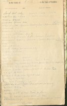 1906-1908 Voters Ledger