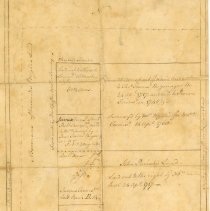 FX88-21-2-1-3 Survey, Pine Hollow-Mill River