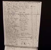 a list of contributors to the Plaza De San Luis De La Culebra