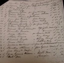 It is a list of donations for a Canyon in the area?