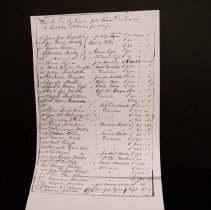 It is a list of donations for a Canyon in the area?