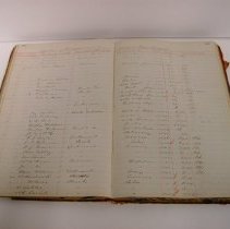 Registry Book 1878-1887