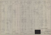 Second Tier Columns Details