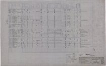 Construction: Door Schedule (1)
