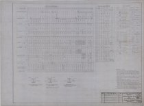 Construction: Column, Slap, Lintel Schedules -- Notes and Details