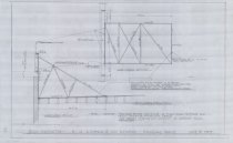 Sign Support Details