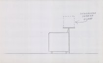 Suggested Sneeze Guard Elevation