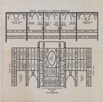 Reredos Jerusalem Altar