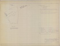 Garth Fountain Pool Layout