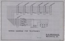 Wiring Diagram for Telephones