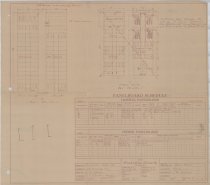 Panelboard  Schedules
