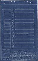 Oil Cloth Rack, Window Shade Rack