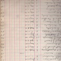 Basin Eagles Membership Dues 1909