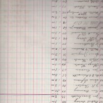 Basin Eagles Aerie #874 Official Receipts of Membership Dues 1925-1942