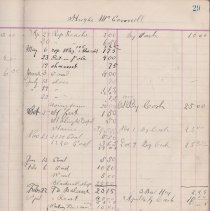 Clancy coal store daybook, 1912-1917