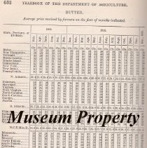 1910 Yearbook of the U.S. Department of Agriculture