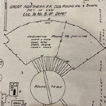 Roundhouse portion of Clancy map.