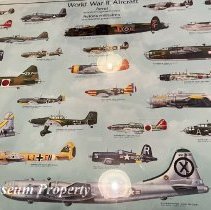 World War II Aircrafts