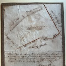 Land survey photogragh