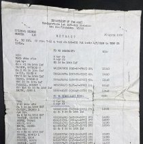 L2020.6.23 - Promotions list showing advancement from PFC to SP4