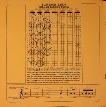 album sleeve page 2/how to play the banjo by eddie peabody