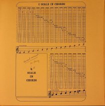 album sleeve page 3/how to play the banjo by eddie peabody