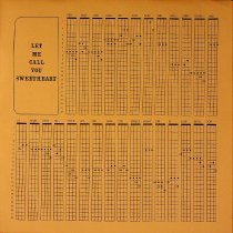 album sleeve page 5/how to play the banjo by eddie peabody