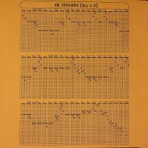 album sleeve page 6/how to play the banjo by eddie peabody