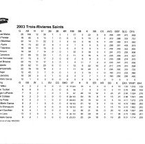 London Monarchs Program