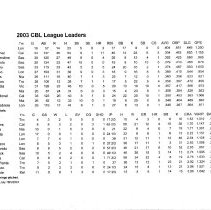 London Monarchs Program