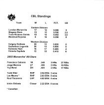 London Monarchs Program