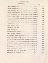 Itinerary, Voyage 1, Liberty Ship SS William B. Woods