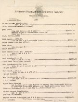 Valuation of Lots, by J. J. Conyers, pg. 1