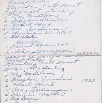 Group Photo at Beaver Creek RS - 1933