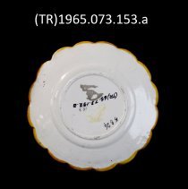 Plate, Decorative